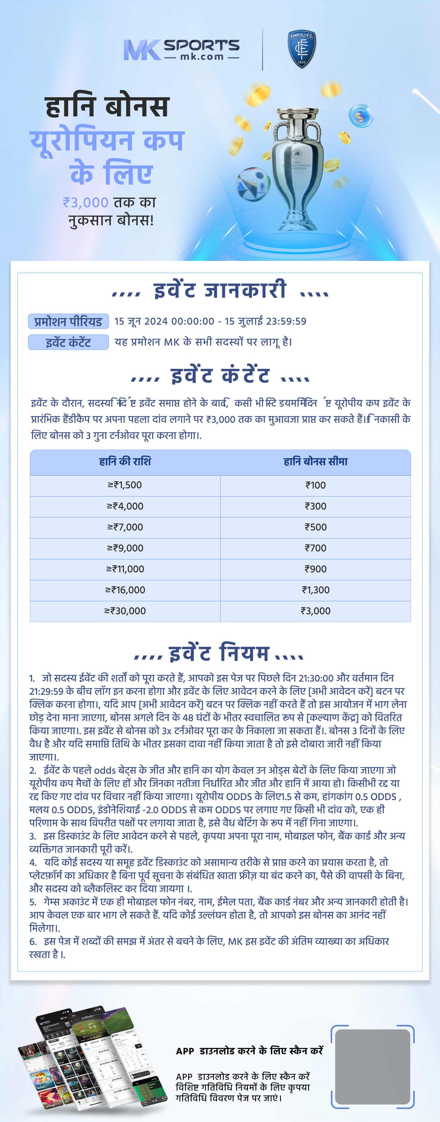 2022 jackpot result