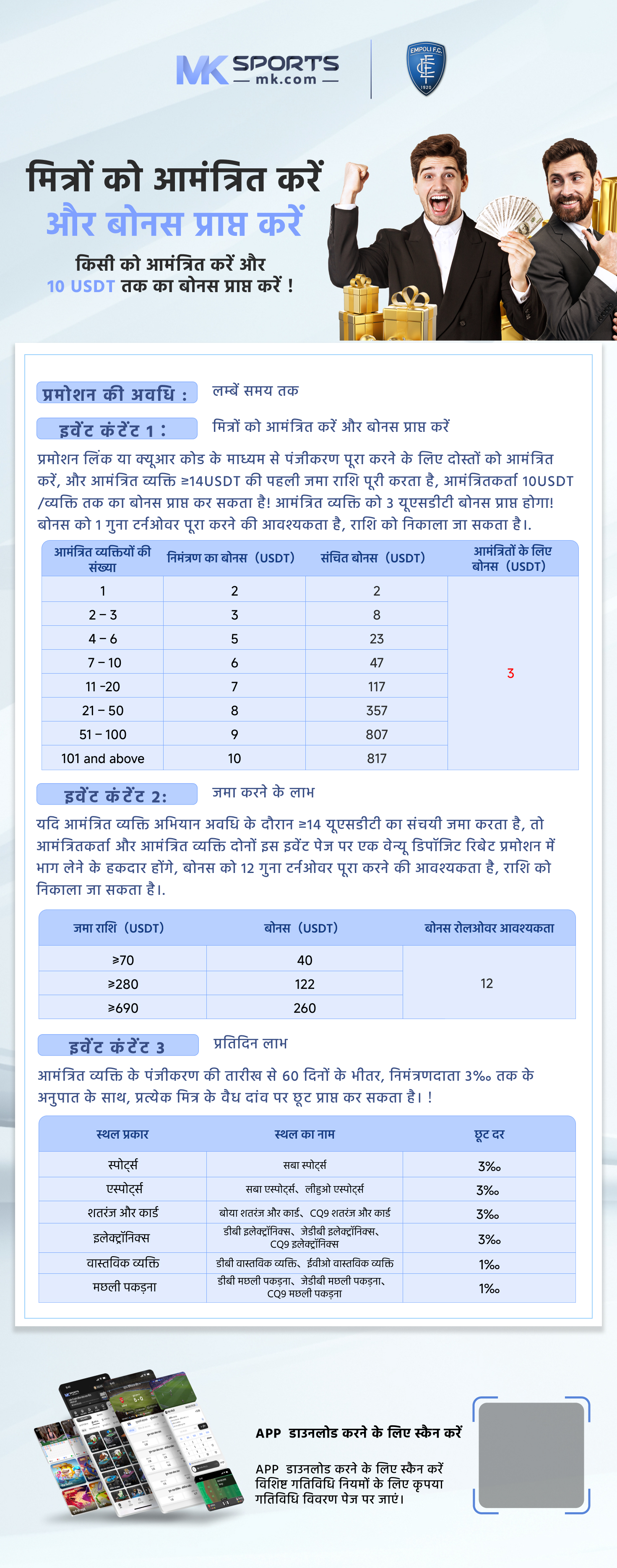 2023 kerala lottery result chart