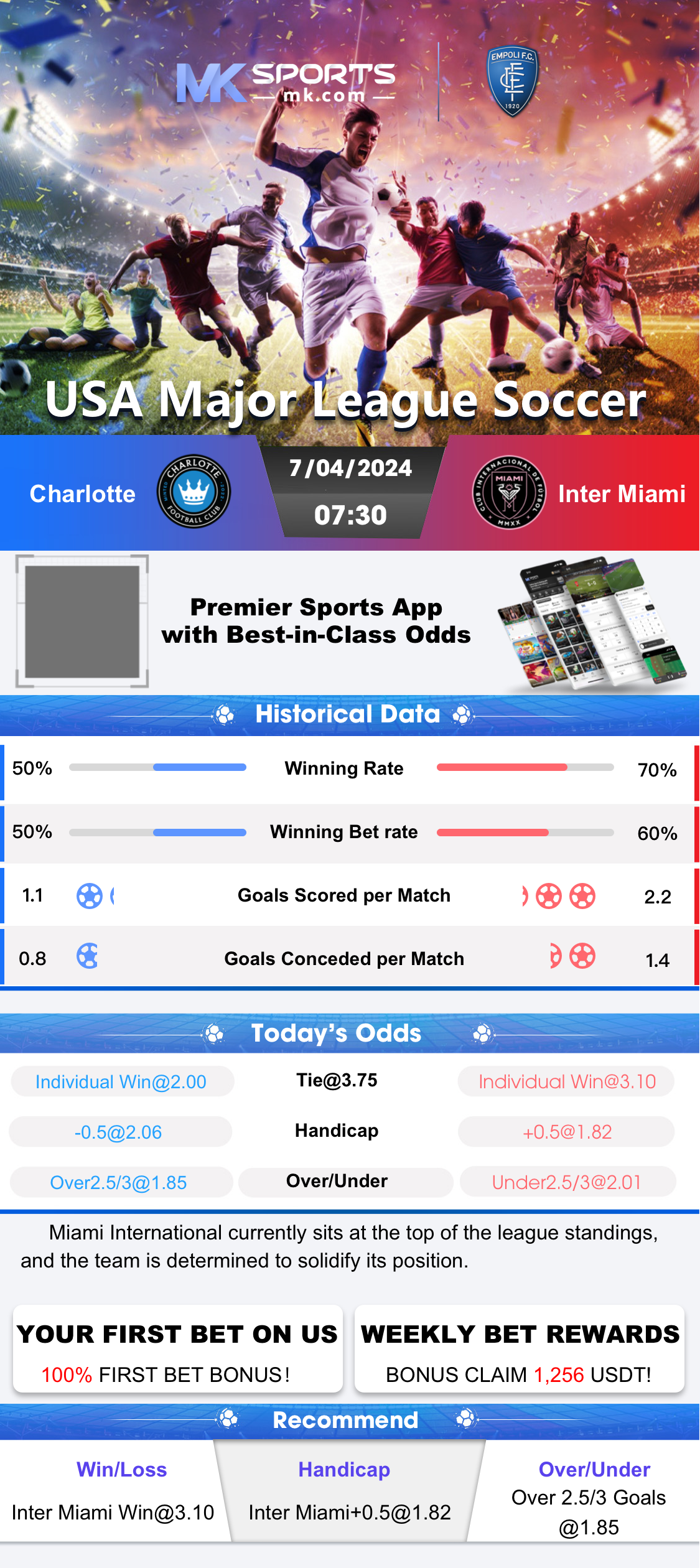 best app to bet on sports