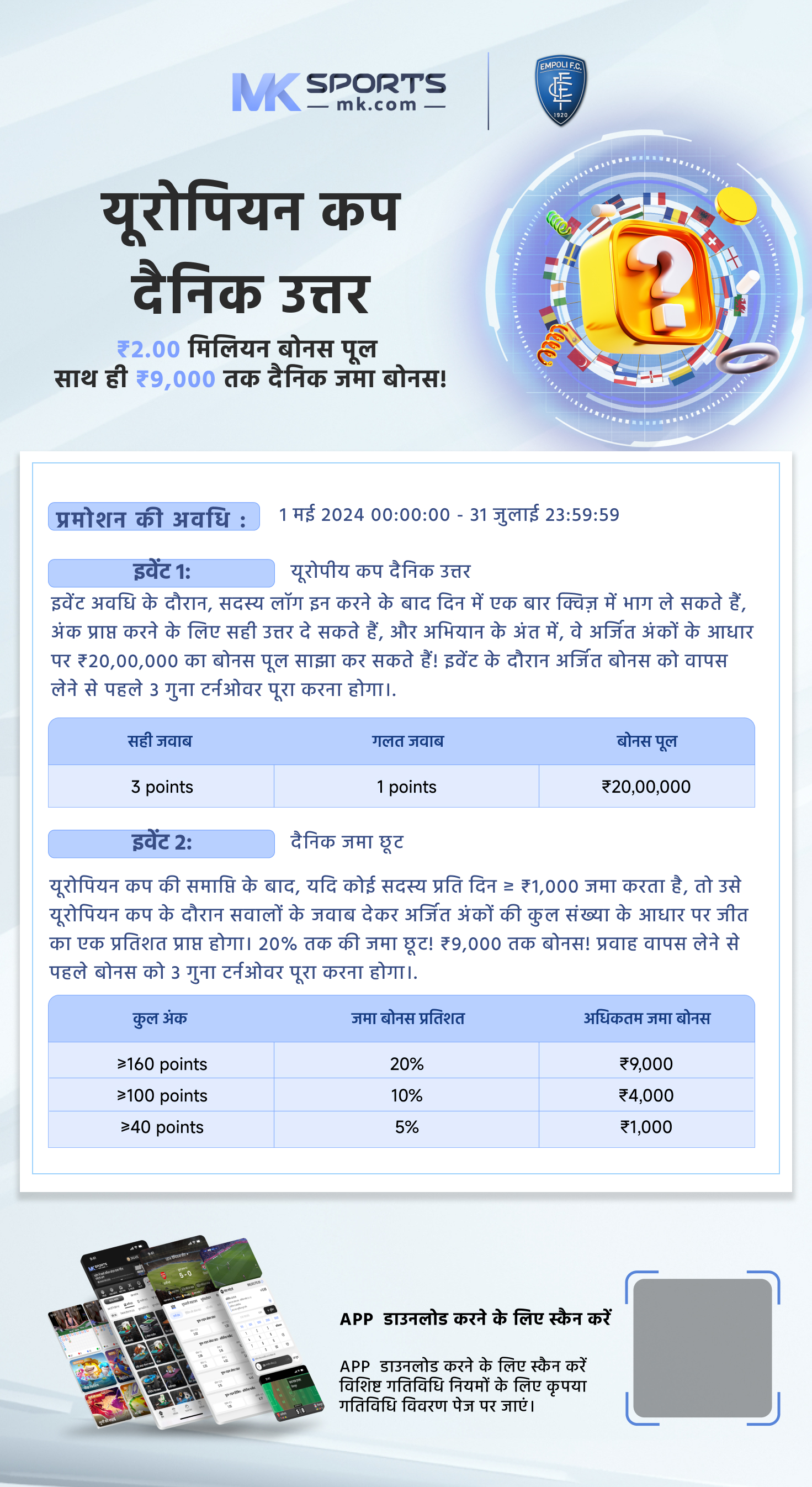 bhagyalaxmi result chart