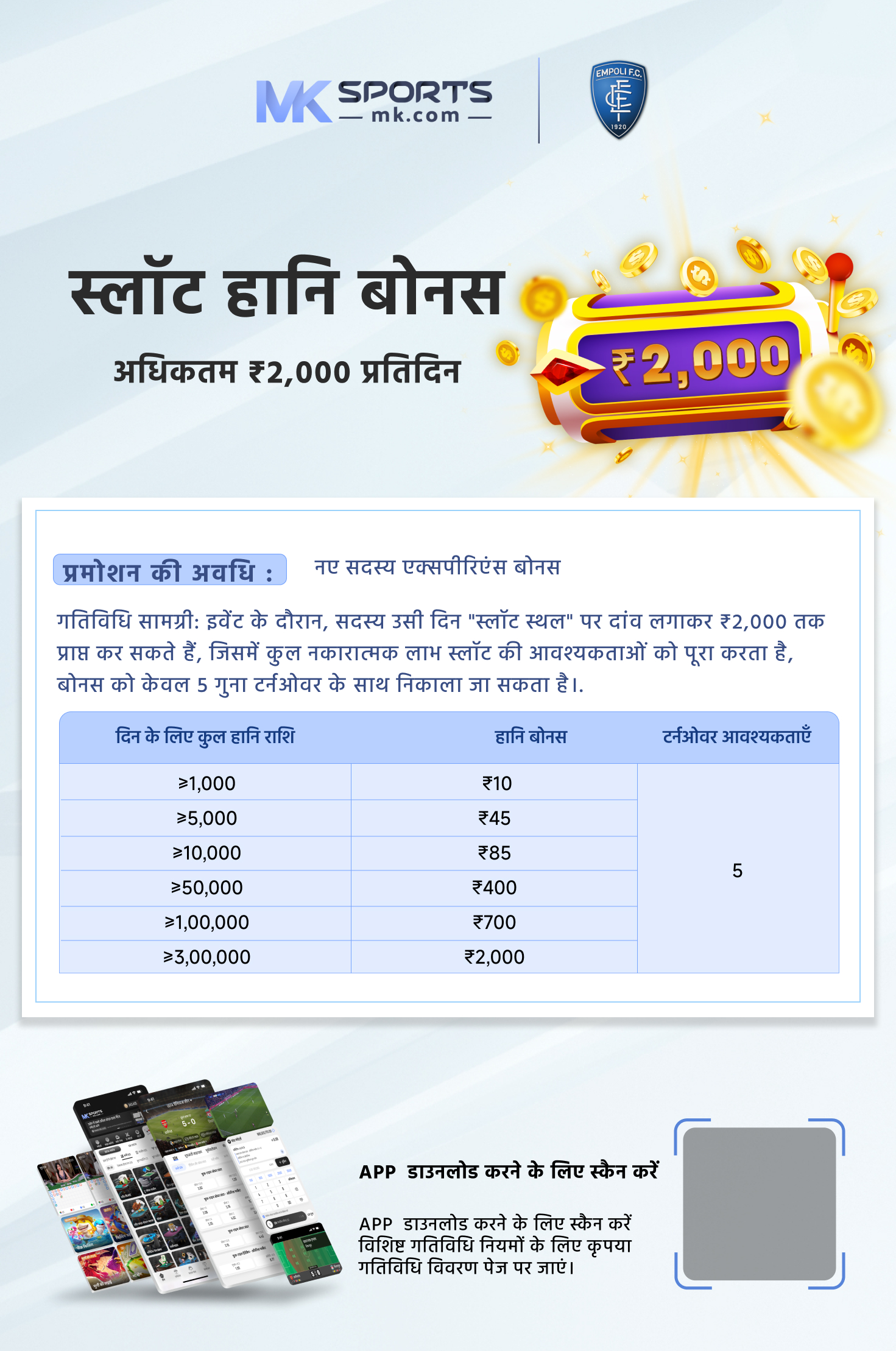 dhankesari lottery sambad dhankesari