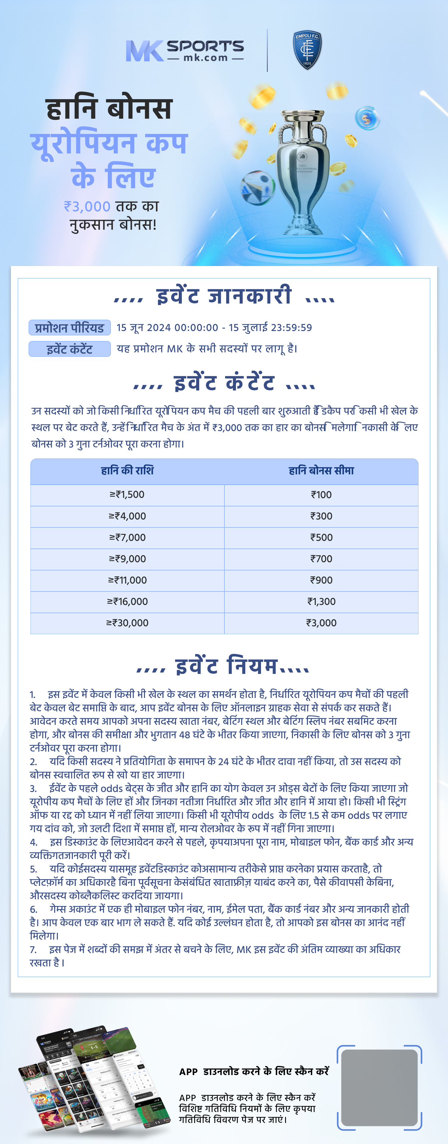 kerala dear lottery result chart