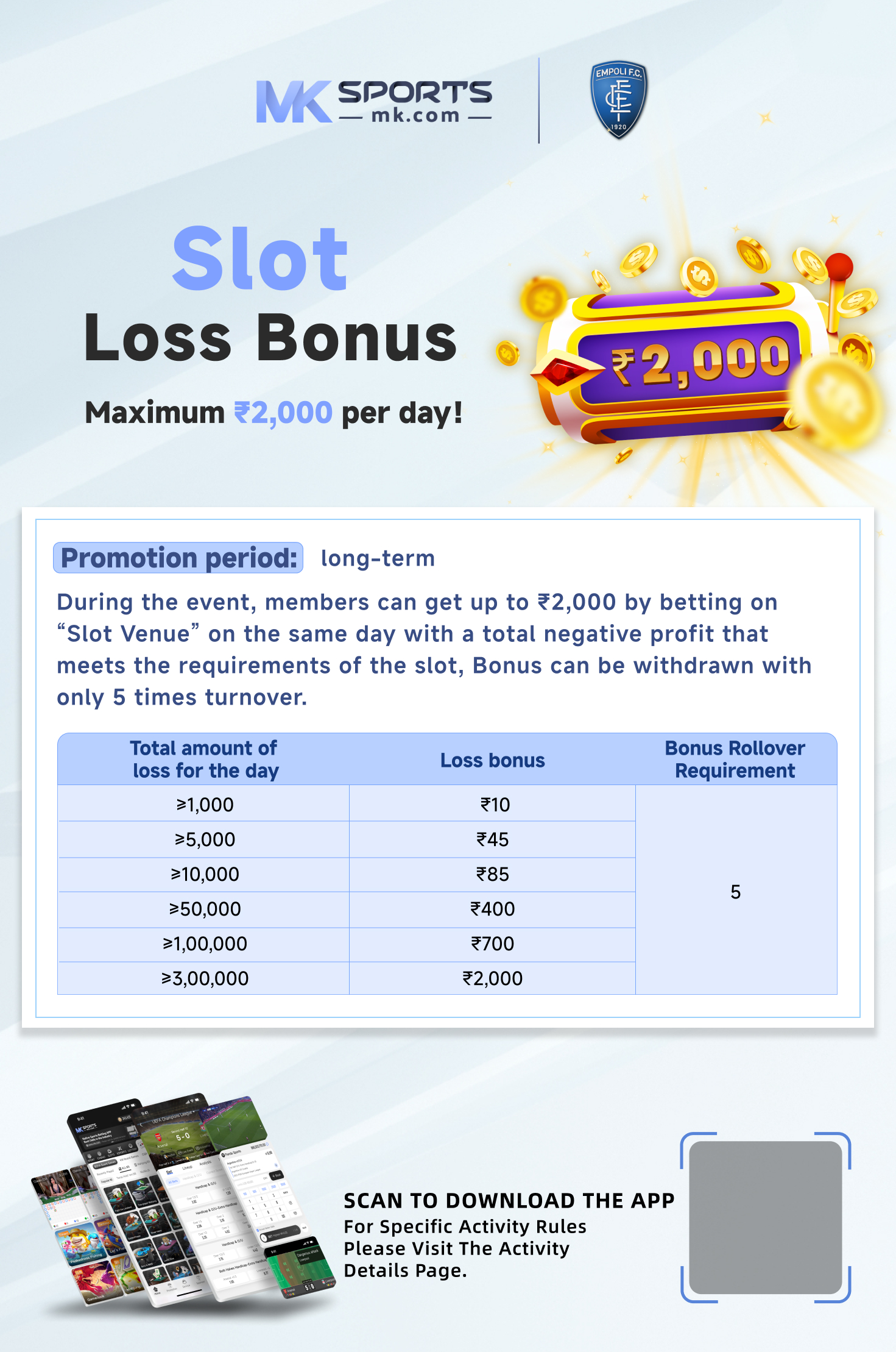 kerala jackpot chart result