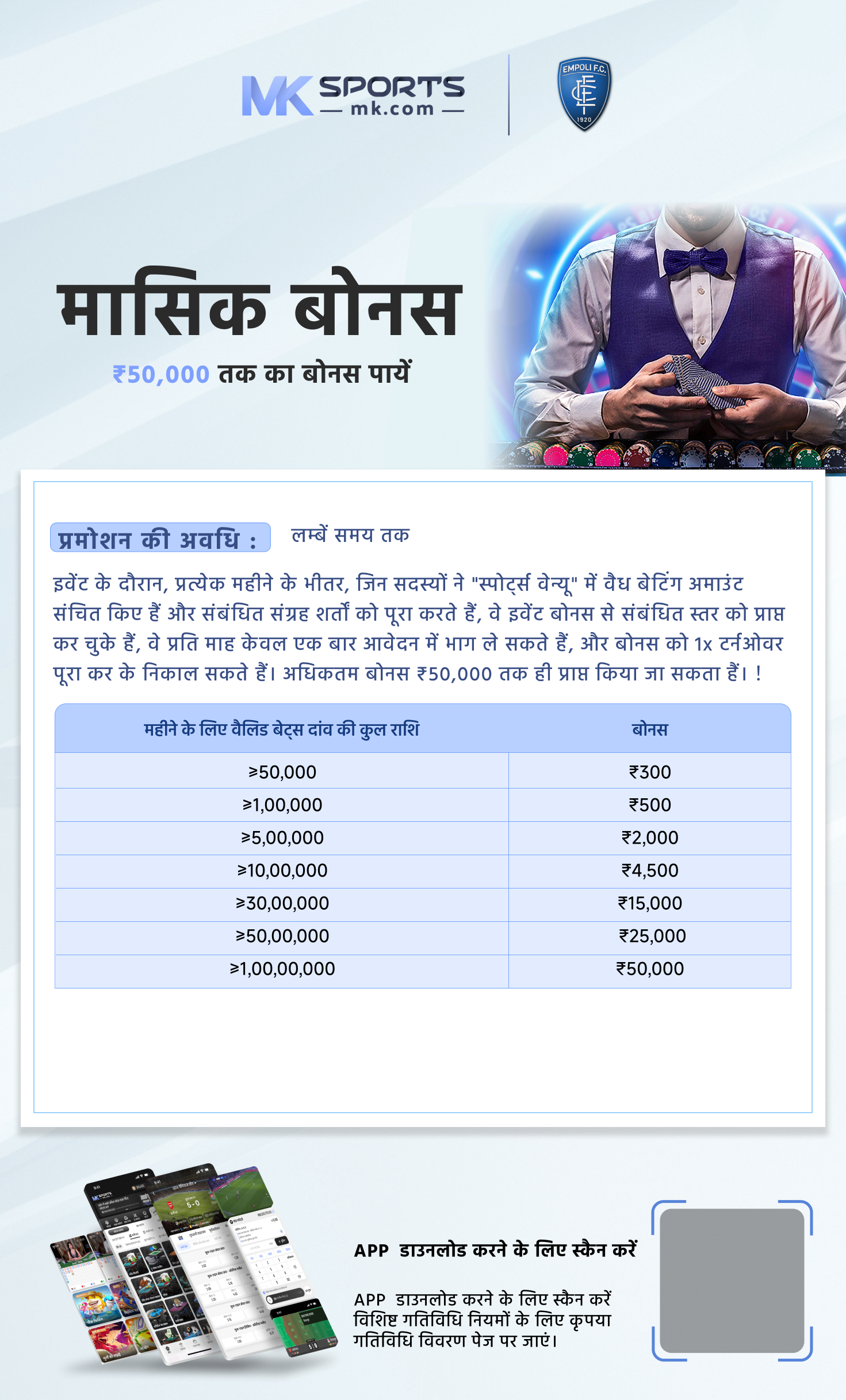 kerala lottery 2023 yearly chart