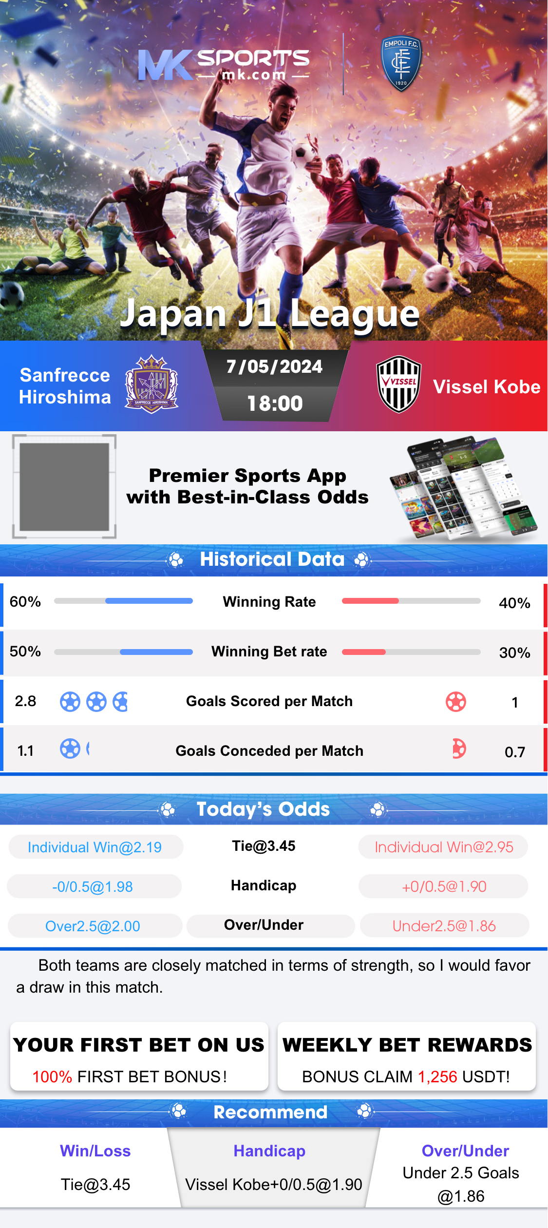 kl jackpot chart result