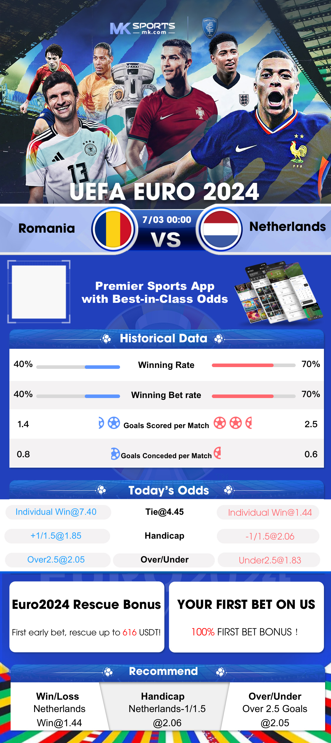 night result lottery result night